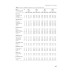 Ecology of the City of Sofia. Species and Communities in an Urban Environment