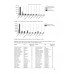 Pensoft Series Faunistica #44. Waterbirds of Bourgas Wetlands. Results and Evaluation of the Monthly Waterbird Monitoring, 1996-2002
