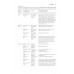 Pensoft Series Faunistica # 41: Biodiversity of Eastern Rhodopes (Bulgaria and Greece), vol. 2, Biodiversity of Bulgaria